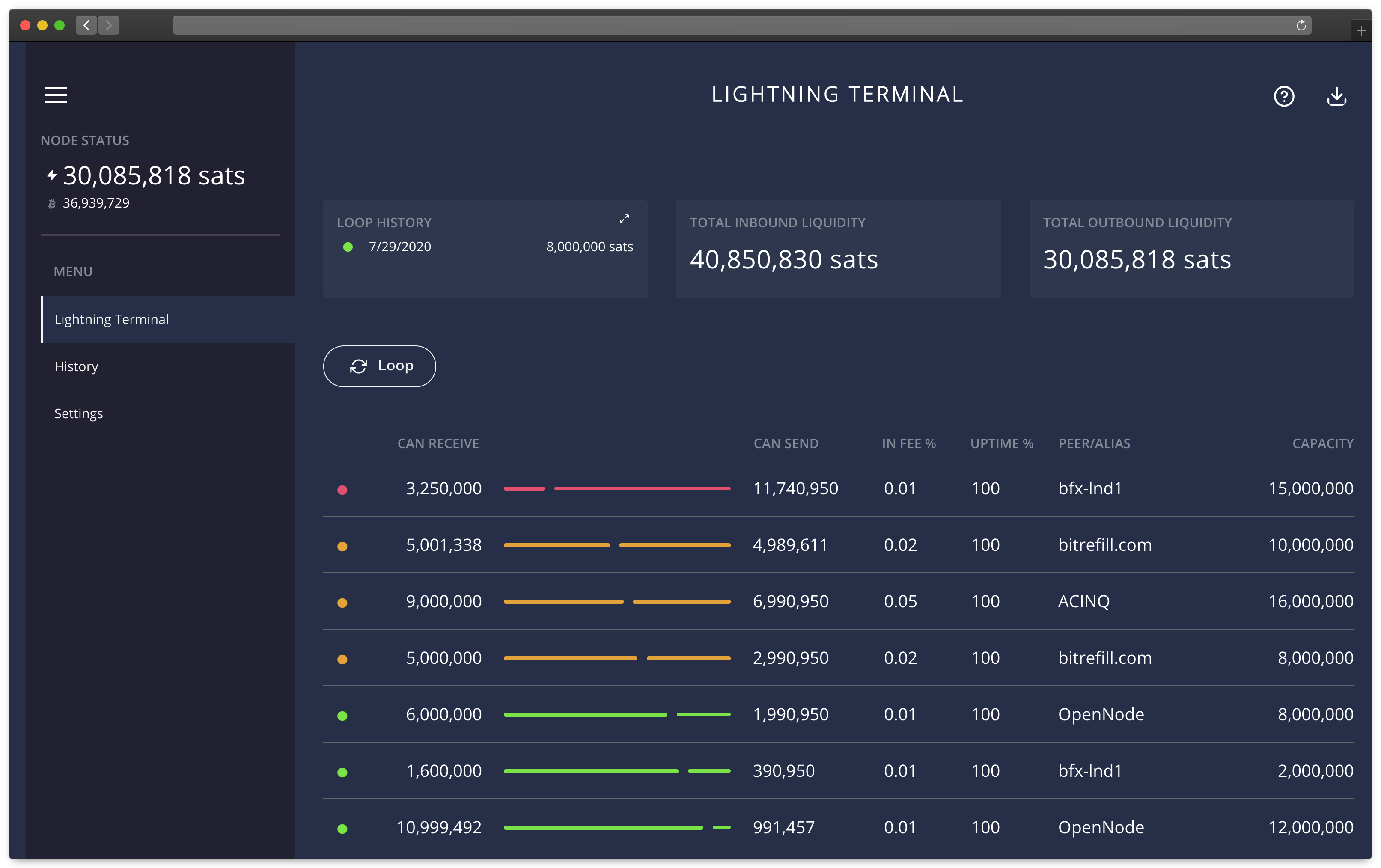 lightning-terminal