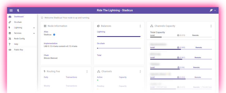 Ride The Lightning dashboard