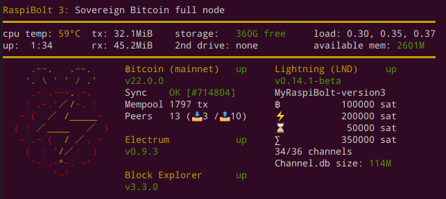 MotD system overview